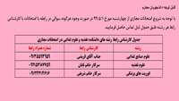 کارشناس رابط در امتحانات مجازی