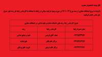 کارشناس رابط در امتحانات