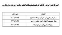 اسامی کارشناسان آموزشی و کارشناس انفورماتیک پاسخگو مشکلات احتمالی شرکت در آزمون های مجازی پایان ترم 