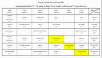 برنامه امتحانات باقیمانده از نیمسال اول تحصیلی 1405-1404