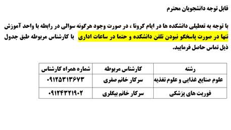  کارشناسان آموزش