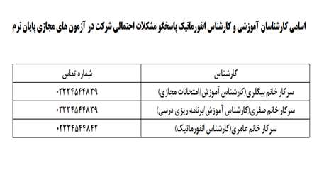  اسامی کارشناسان آموزشی و کارشناس انفورماتیک پاسخگو مشکلات احتمالی شرکت در آزمون های مجازی پایان ترم 
