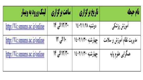  توانمندسازی و آماده سازی دانشجویان شرکت کننده در پانزدهمین المپیاد علمی