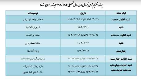  تقویم ترمی نیمسال اول سال تحصیلی 1402-1403